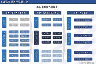 今日步行者对阵森林狼！哈利伯顿因伤出战成疑